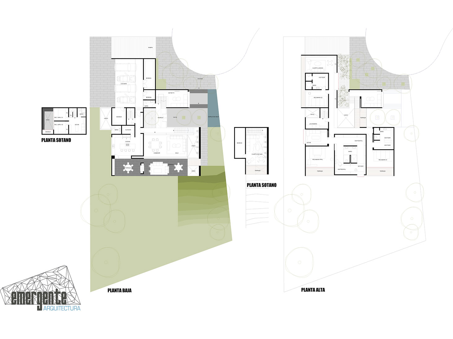Arquitectos, residencial y construcción
